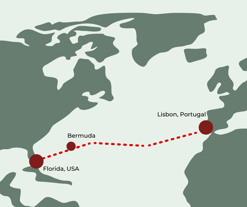 Aleksander Doba second expedition from Portugal to Florida in 2014